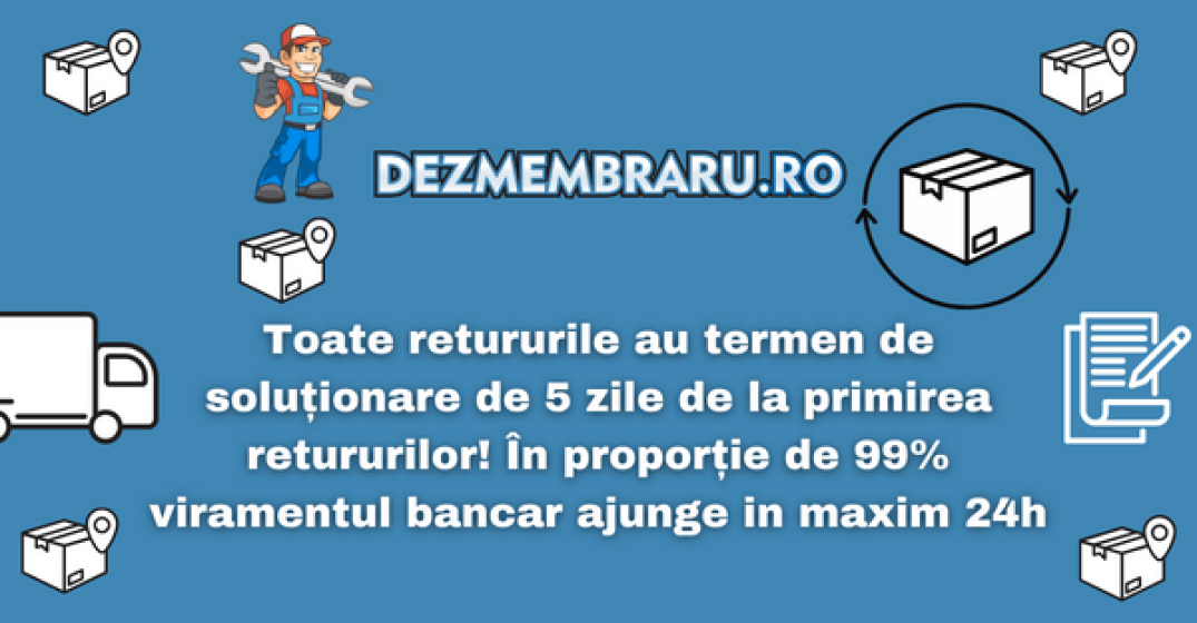 retur-min